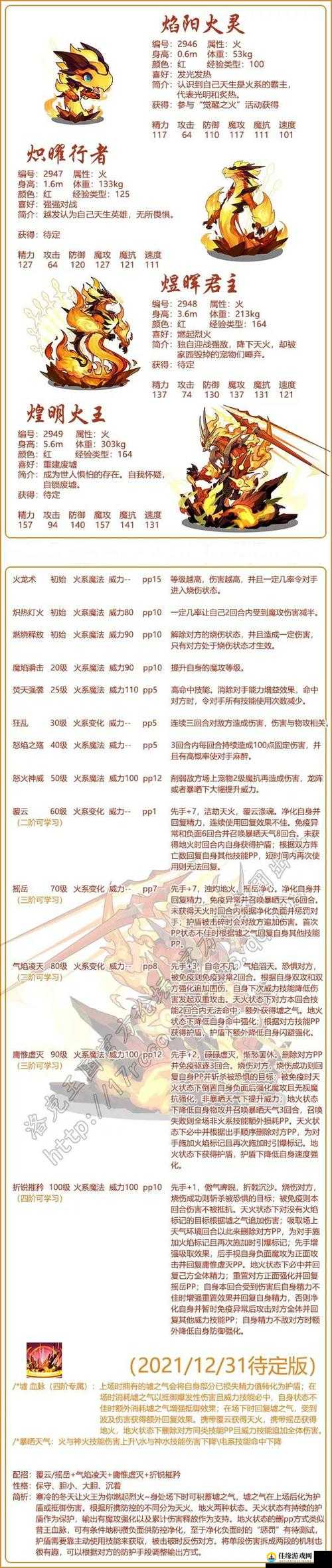 火王手游司风门派深度解析，技能属性、加点攻略及实战运用