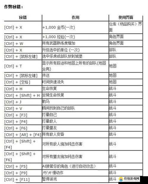 骑马与砍杀2战马怎么刷：高难度战马刷法介绍与技巧解析