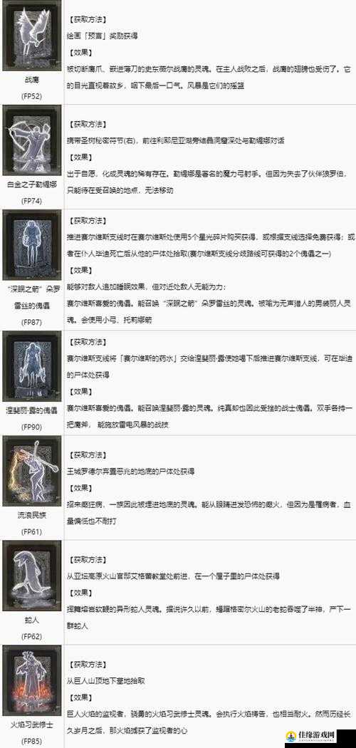 如何高效获取艾尔登法环三狼骨灰？详细方法介绍