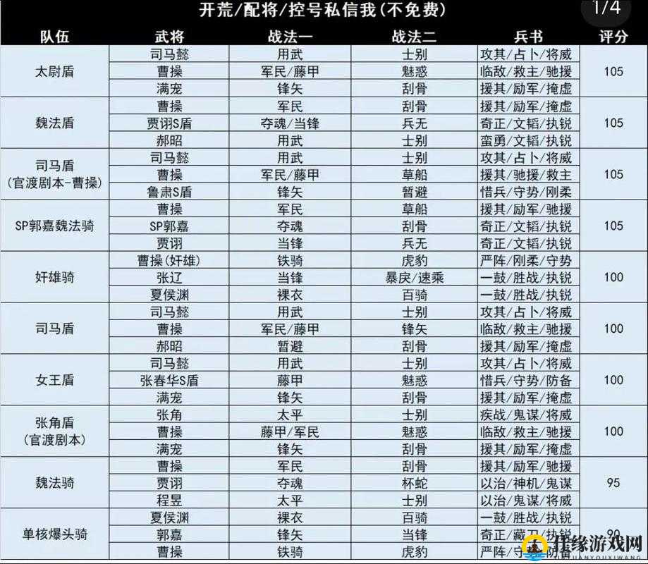 少年三国志龙骧军师选哪个？秒懂阵容搭配+实战必胜攻略！