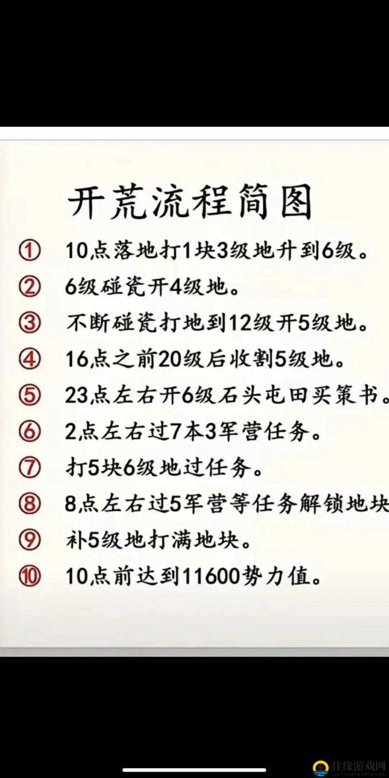 必看攻略三国志战略版坐标发送技巧！手把手教你玩转地图资源